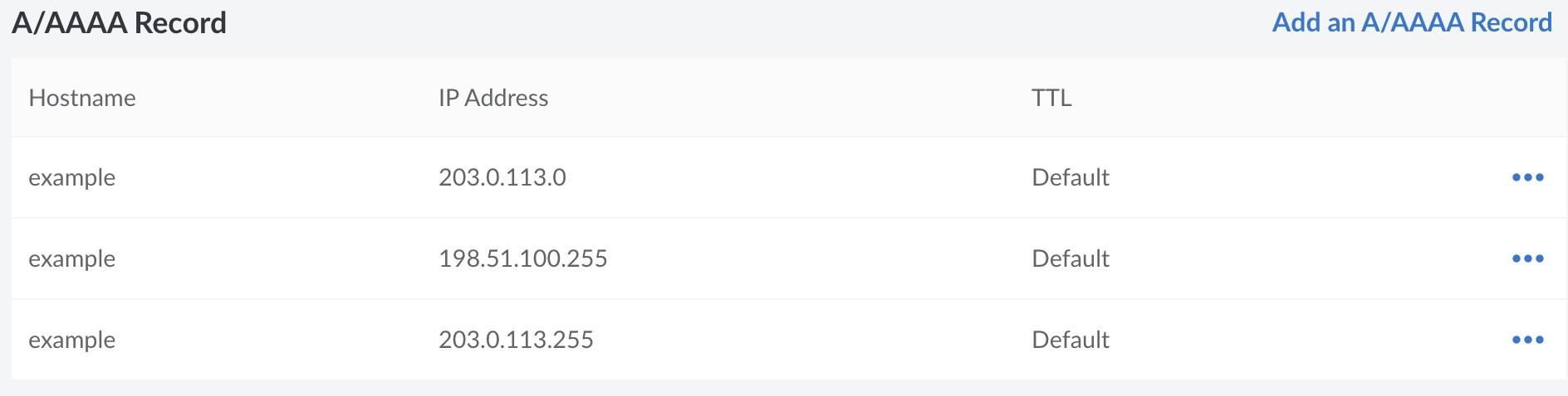 DNS record round robin. DNS record round robin.